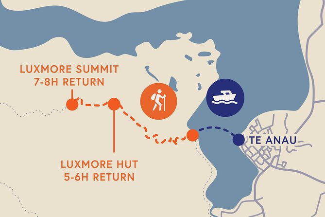 Kepler Track Water Taxi - Birdwatching while you walk: morepork and the Brown Kiwi possibility